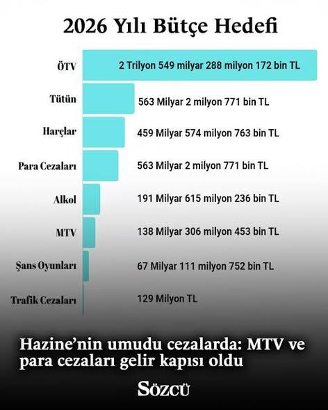 metin, ekran görüntüsü, yazı tipi, tasarım içeren bir resim

Yapay zeka tarafından oluşturulmuş içerik yanlış olabilir.