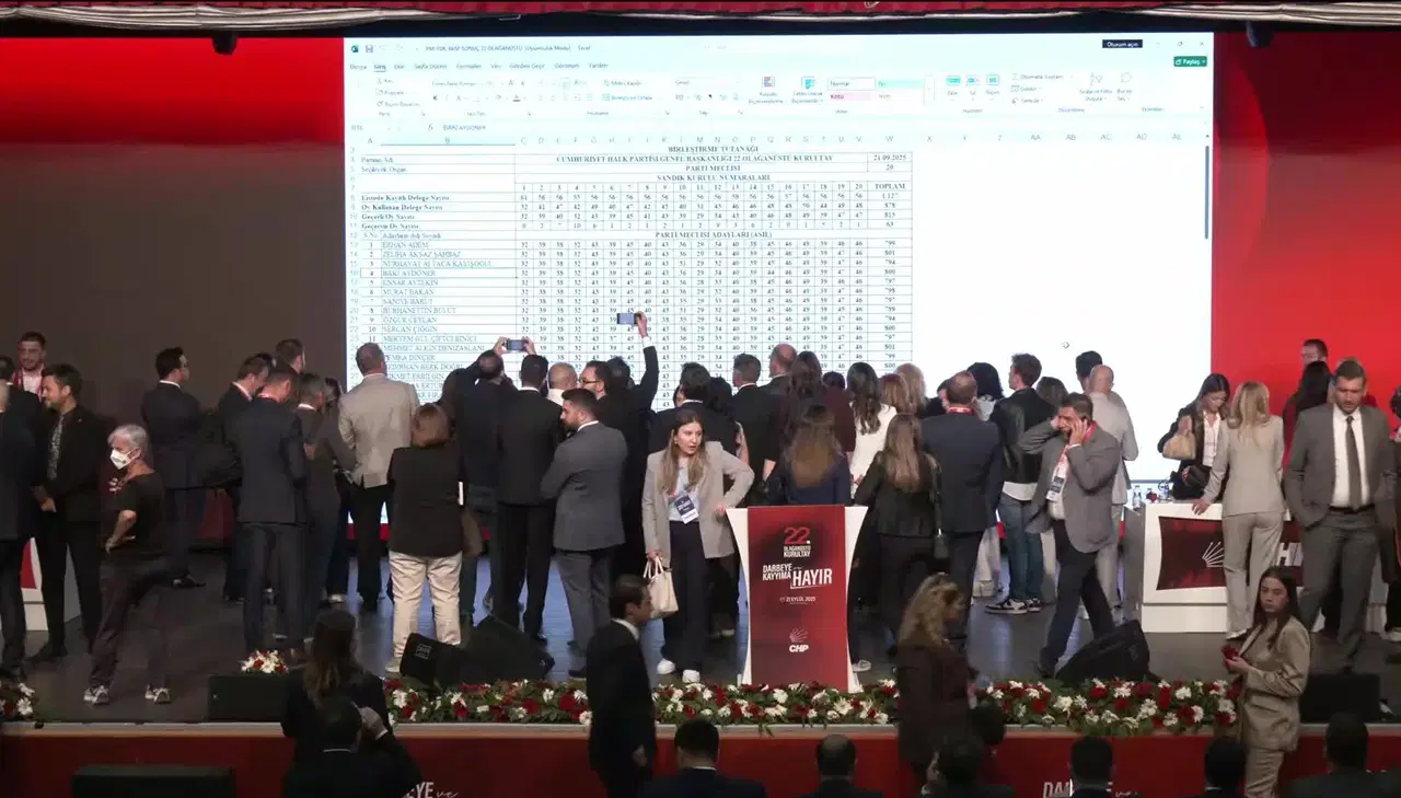 Kurultayda PM ve YDK belli oldu: İki üye değişti