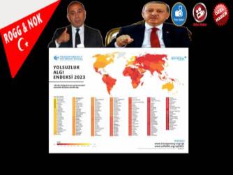  GÜRSEL TEKİN; “3 Y’NİN ÇÖKÜŞÜ! YOLSUZLUKTA DÜNYA LİDERLİĞİNE DOĞRU İLERLİYORUZ”