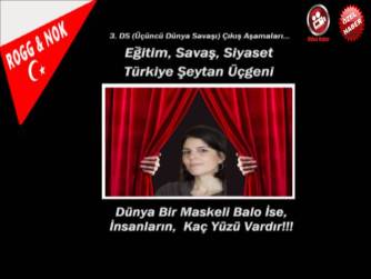 Nazan MAKSUDYAN tarafından hazırlanan İngilizce sunum çerçevesinde bir araştırıma makalesi:  Osmanlı İmparatorluğu'nda “Ses-Yazma” Teknolojileri ve Erken Dönem Alan Kayıtları