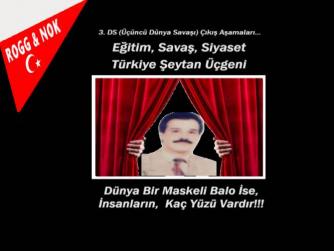 Taslak  Bölüm ( 1. )  Yüz Yüze, Diz Dize  Geleceği Görmek Ne demek…  Bunu Çözelim…  Ne Dersiniz…  Geçmişteki notlarımdan…