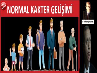 Toplumun Temeli: Karakter ve Değerler…