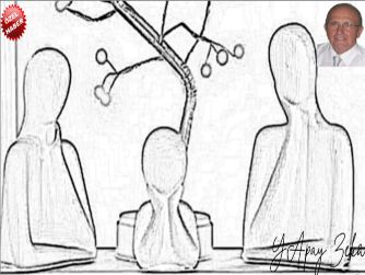 “DÜŞÜNMEK ZAMANI..!”