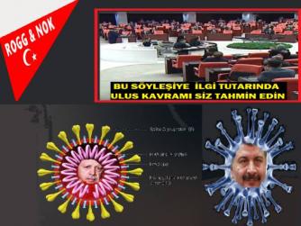 Saray tarafından atanmış salık sekreteri Koca, Meclis'te konuştu: Koronavirüsle ilgili bilgi verdi, hastanelerin yoğun bakım kapasitesini açıkladı haberi…
