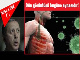 Dün görüntüsü bugüne aynasıdır! Her haber gününde tazedir ama gün günü saat saati gösterir... Bu ne olusa olsun bilimsel olarak önceden önlem alımaz ise geleceğe engel olunmaz...
