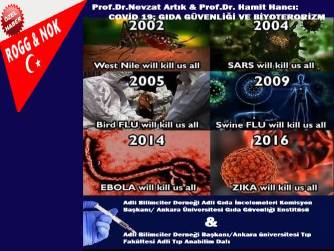 Prof.Dr.Nevzat Artık & Prof.Dr. Hamit Hancı: COVİD 19; GIDA GÜVENLİĞİ VE BİYOTERORİZM