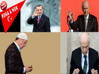 Habip Hamza ERDEM : ANKET