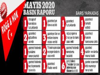Barış Yarkadaş: 