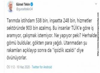 Gürsel Tekin : Utanmadan şu rakamları açıklayıp sonra da 