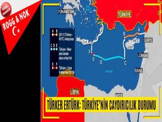 TÜRKİYE’NİN CAYDIRICILIK DURUMU