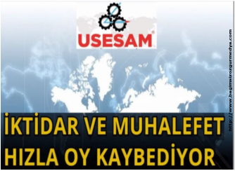 USESAM'dan Siyasi Eğilim Anketi : İktidar ve Muhalefet Hızla Oy Kaybediyor