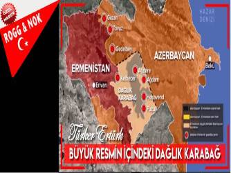 BÜYÜK RESMİN İÇİNDEKİ DAĞLIK KARABAĞ