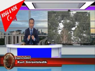 Kurt Görüntüledik