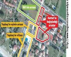 TOPBAŞ GECİKMEDEN İSTİFA ETMELİDİR