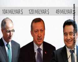Yok mu artıran: 3 farklı isimden 3 farklı kayıp açıklaması