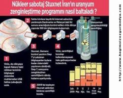 SORUNLARIMIZA ULUSAL ÇÖZÜMLER ÜRETELİM