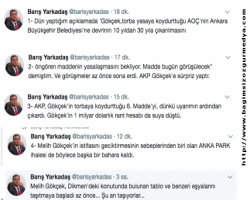 Dün Tablo ve benzeri eşyaları taşımış olan  Gökçek'e AKP'den 1 milyar dolarlık şok...