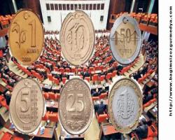 Bedrettin KELEŞTİMUR: ASGARİ ÜCRET