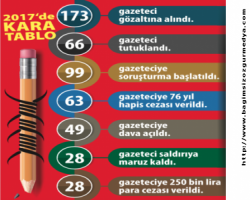 10 ocak 2018 'de söylendi:  Bahçeli AKP'nin eş genel başkanıdır