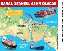 KANAL İSTANBUL ve OLASI ÇEVRE FELAKETLERİ