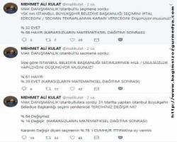 Cumhur İttifakı'nı endişelendiren sonuç...