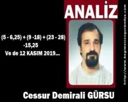 (5 - 6,25) + (9 -18) + (23 - 28) = -15,25 Ve de 12 KASIM 2019...