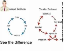 ÇAĞI YAKALAMAKTAN BAŞKACA BİR ÇÖZÜM YOK….