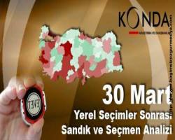 En geniş rapor: Yolsuzluk, örtünme, Alevilik ve Sünniliğe göre seçmen tavrı