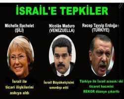 AKP'NİN İSRAİL KONUSUNDAKİ İKİYÜZLÜLÜĞÜ?