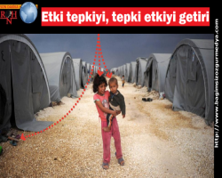 Etki tepkiyi, tepki etkiyi getiri...