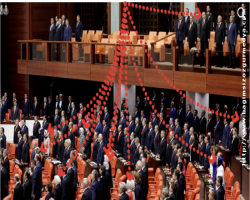  Suriye ve Irak tezkeresi görüşmesi başladı