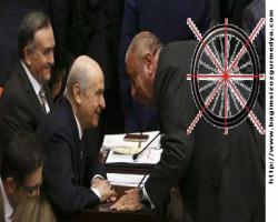 Sönük şişirilecek Yedek tekerlek Bahçeli ve şişirilmiş yedek tekerlek Türkeş'in merak edilen konuşma