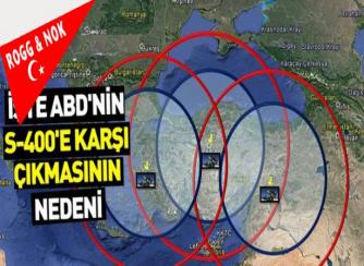 Ata ATUN: ABD’nin S-400 Rahatsızlığı
