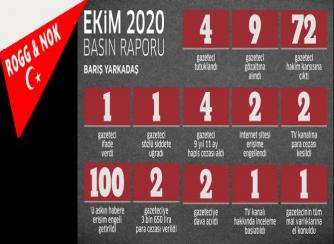 Barış Yarkadaş: Ekim'de 72 gazeteci hakim karşısına çıktı, 4 gazeteci tutuklandı ( EKİM AYINDA YAŞANAN HAK İHLALLERİ )