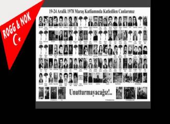 Ali Berham ŞAHBUDAK.: IRKÇI VE GERİCİ YOBAZ FAŞİSTLERİN“ MARAŞ KATLİAMINI ”UNUTMADIK?