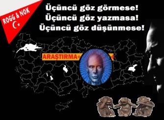 AKP’NİN ALEVİ AÇILIMI