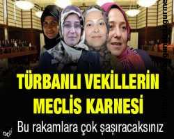 Türbanlı vekillerin Meclis karnesi