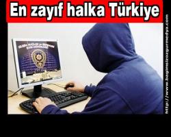 Rogg & Nok olarak Son 20 yılda uyarmamıza rağmen En zayıf halka Türkiye 